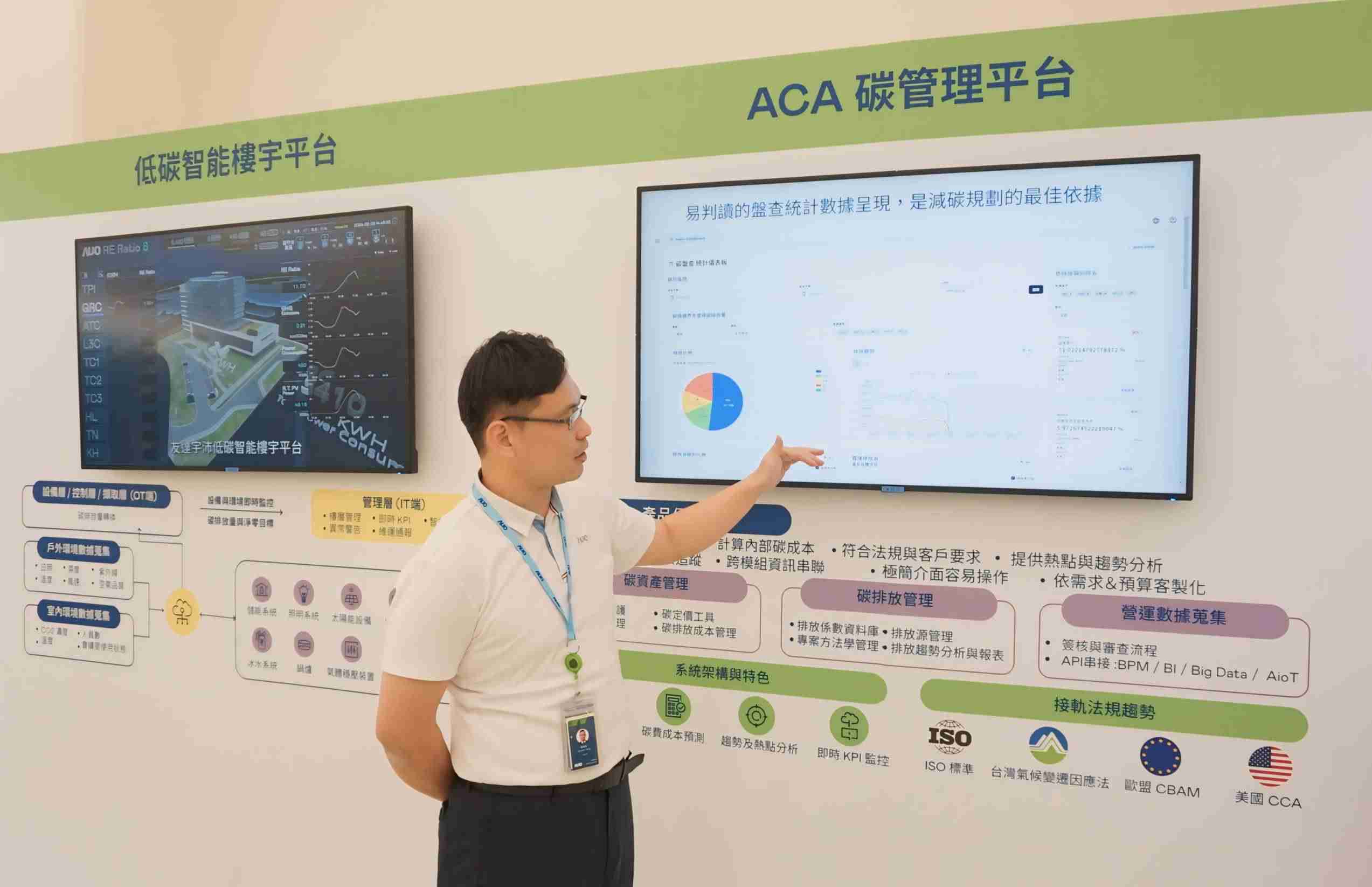 赏金国际宇沛ACA碳管理平台扩增应用模块，，协助企业优化碳管理效率，，，，实现净零碳排目标